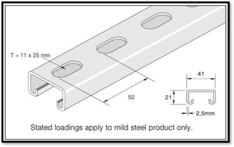 41 x 21 unistrut|41 x 21 1.5mm Slotted Channel (6m) .